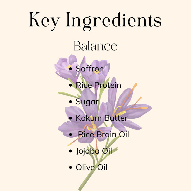 Rice Saffron Body Polish