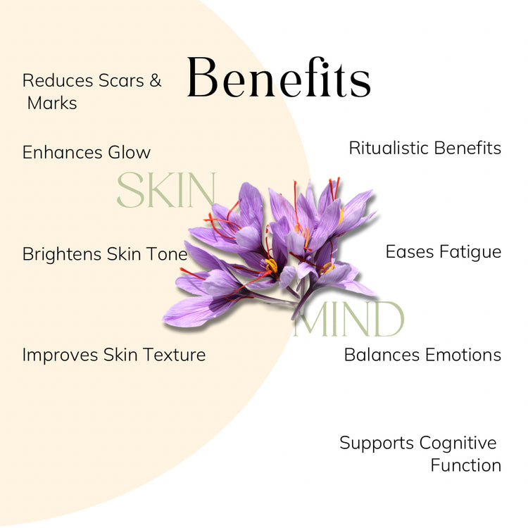 Rice Saffron Body Polish