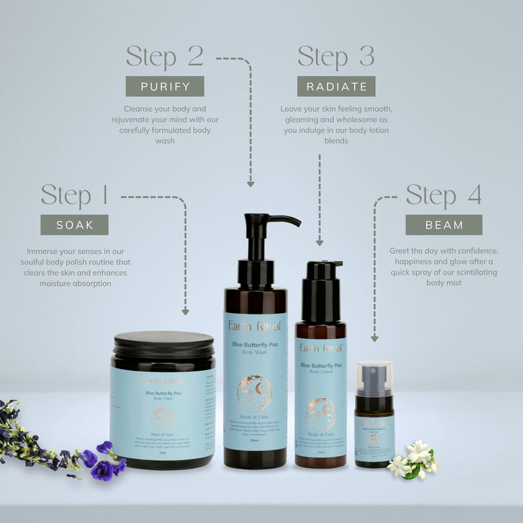 Blue Butterfly Pea Body Polish