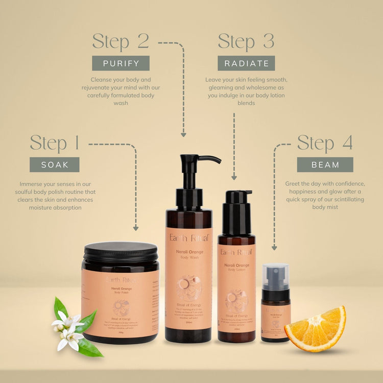 Neroli Orange Body Wash