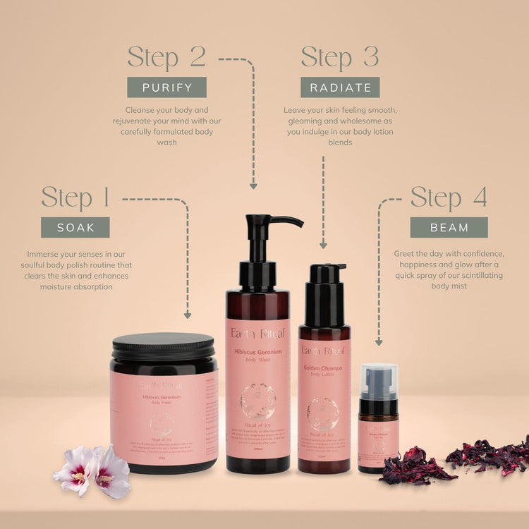 Hibiscus Geranium Body Wash