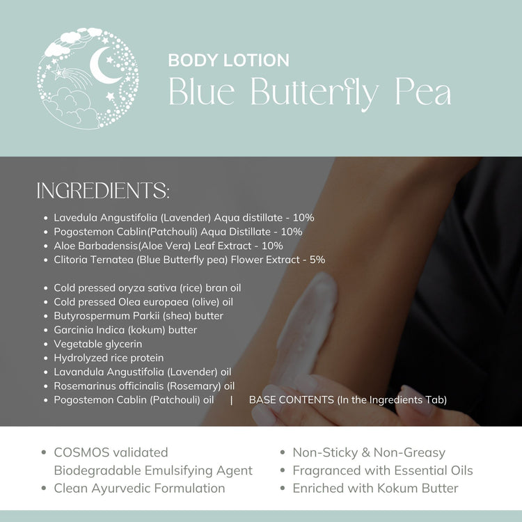 Blue Butterfly Pea Body Lotion