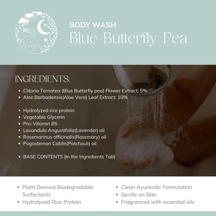 Blue Butterfly Pea Body Wash